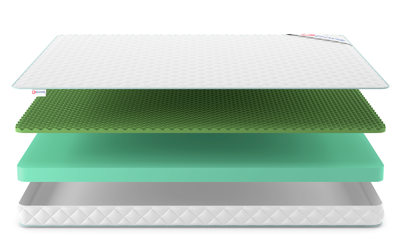 Denwir Simpl Roll Relax 11 фото 4