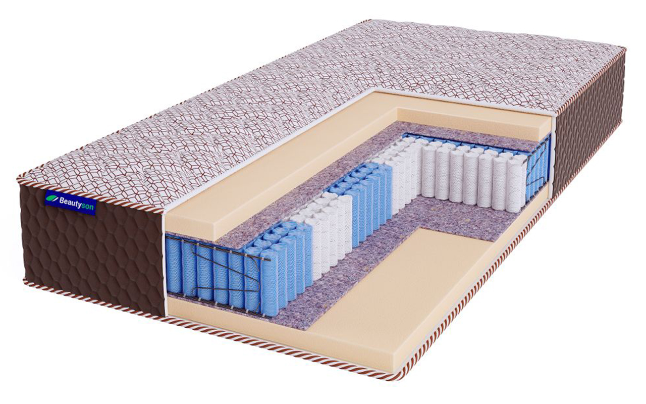 матрас Beautyson Beauty Hit Ecosoft S1200 LUX 1 Beautyson Beauty Hit Ecosoft S1200 LUX
